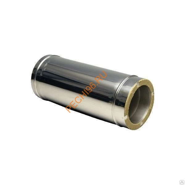 Каминная топка Ferguss FG18
